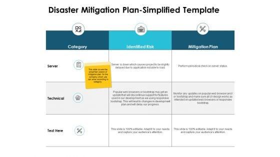 Disaster_Mitigation_Plan_Simplified_Template_Ppt_PowerPoint_Presentation_Show_Format_Ideas_Slide_1.jpg