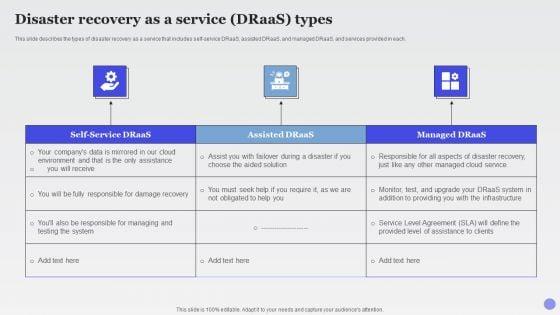 Disaster_Recovery_As_A_Service_Draas_Types_Xaas_Cloud_Computing_Models_Ppt_PowerPoint_Presentation_Slides_Clipart_PDF_Slide_1.jpg