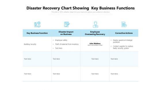 Disaster_Recovery_Chart_Showing_Key_Business_Functions_Ppt_PowerPoint_Presentation_File_Shapes_PDF_Slide_1.jpg
