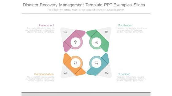 Disaster_Recovery_Management_Template_Ppt_Examples_Slides_1.jpg