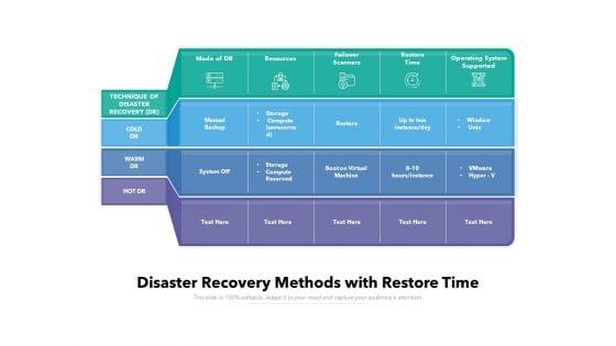 Disaster_Recovery_Methods_With_Restore_Time_Ppt_PowerPoint_Presentation_Gallery_Graphic_Images_PDF_Slide_1.jpg