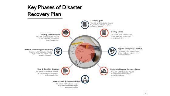 Disaster_Recovery_Plan_Hurricane_Icon_Recovery_Plan_Ppt_PowerPoint_Presentation_Complete_Deck_Slide_10.jpg