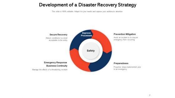 Disaster_Recovery_Plan_Hurricane_Icon_Recovery_Plan_Ppt_PowerPoint_Presentation_Complete_Deck_Slide_2.jpg
