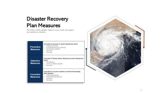 Disaster_Recovery_Plan_Hurricane_Icon_Recovery_Plan_Ppt_PowerPoint_Presentation_Complete_Deck_Slide_7.jpg