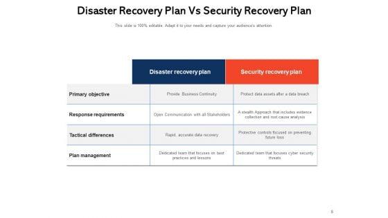 Disaster_Recovery_Plan_Hurricane_Icon_Recovery_Plan_Ppt_PowerPoint_Presentation_Complete_Deck_Slide_8.jpg