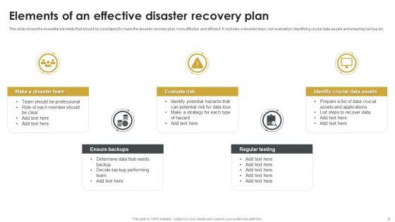 Disaster_Recovery_Plan_Ppt_PowerPoint_Presentation_Complete_With_Slides_Slide_3.jpg