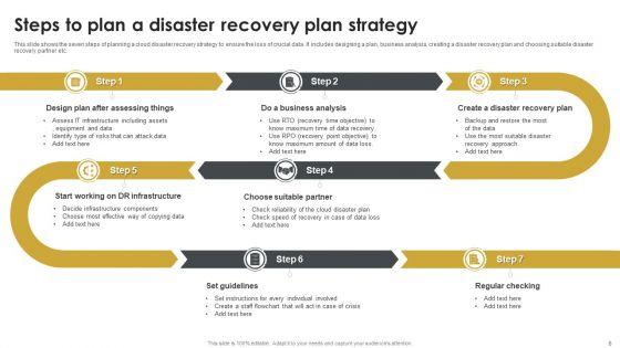 Disaster_Recovery_Plan_Ppt_PowerPoint_Presentation_Complete_With_Slides_Slide_6.jpg