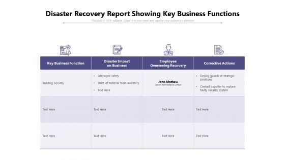 Disaster_Recovery_Report_Showing_Key_Business_Functions_Ppt_PowerPoint_Presentation_File_Inspiration_PDF_Slide_1.jpg