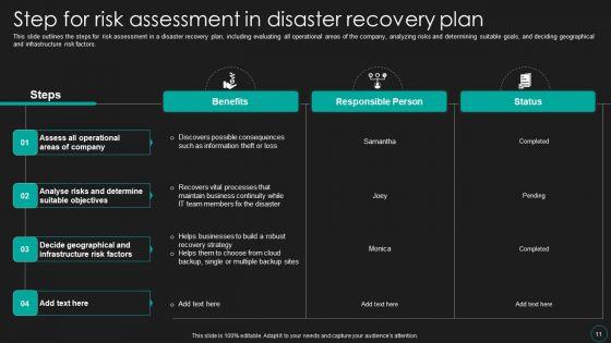 Disaster_Recovery_Strategic_Plan_Ppt_PowerPoint_Presentation_Complete_Deck_With_Slides_Slide_11.jpg