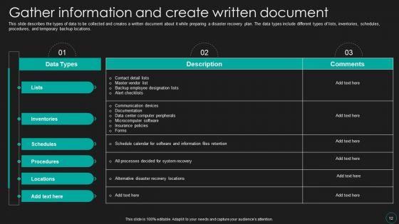 Disaster_Recovery_Strategic_Plan_Ppt_PowerPoint_Presentation_Complete_Deck_With_Slides_Slide_12.jpg