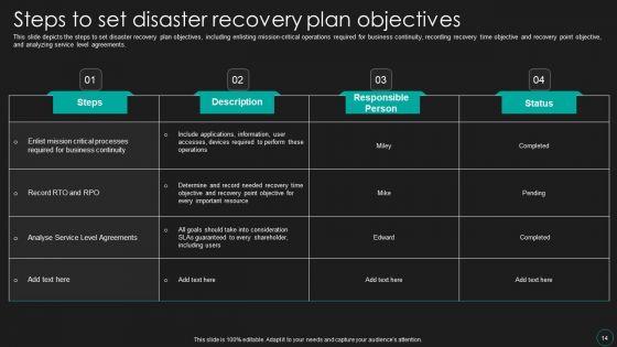 Disaster_Recovery_Strategic_Plan_Ppt_PowerPoint_Presentation_Complete_Deck_With_Slides_Slide_14.jpg