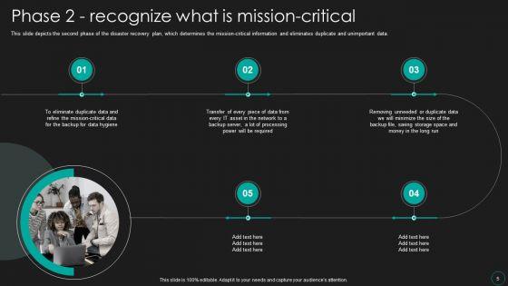 Disaster_Recovery_Strategic_Plan_Ppt_PowerPoint_Presentation_Complete_Deck_With_Slides_Slide_5.jpg