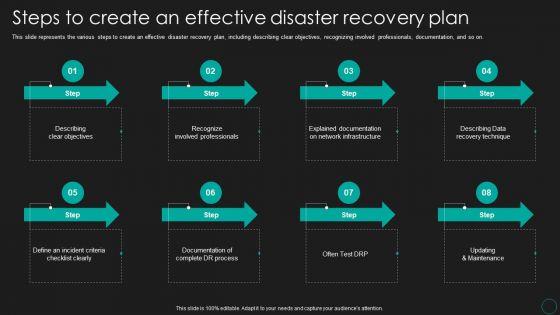 Disaster_Recovery_Strategic_Plan_Steps_To_Create_An_Effective_Disaster_Recovery_Plan_Elements_PDF_Slide_1.jpg