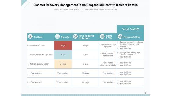 Disaster_Risk_Administration_Team_Responsibilities_Ppt_PowerPoint_Presentation_Complete_Deck_Slide_8.jpg