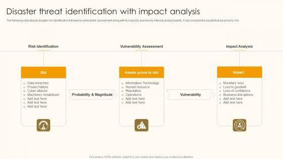 Disaster_Threat_Identification_With_Impact_Analysis_Ppt_Styles_Master_Slide_PDF_Slide_1.jpg