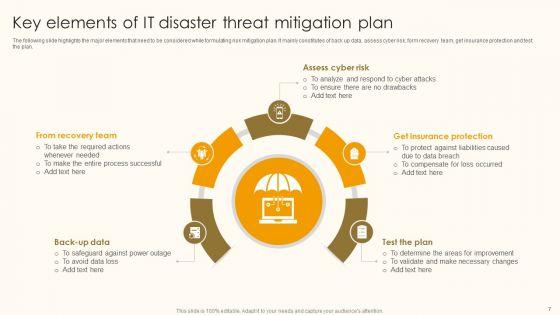Disaster_Threat_Ppt_PowerPoint_Presentation_Complete_Deck_With_Slides_Slide_7.jpg