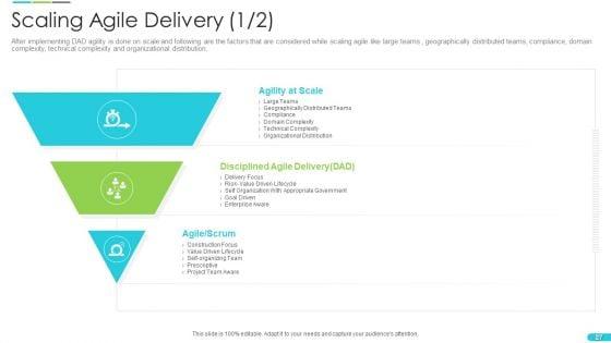 Discipline_Agile_Delivery_In_Software_Development_Ppt_PowerPoint_Presentation_Complete_Deck_With_Slides_Slide_27.jpg