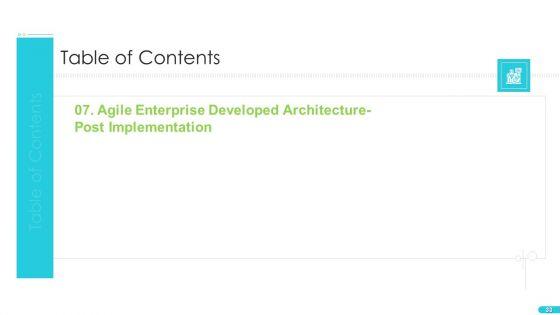 Discipline_Agile_Delivery_In_Software_Development_Ppt_PowerPoint_Presentation_Complete_Deck_With_Slides_Slide_33.jpg