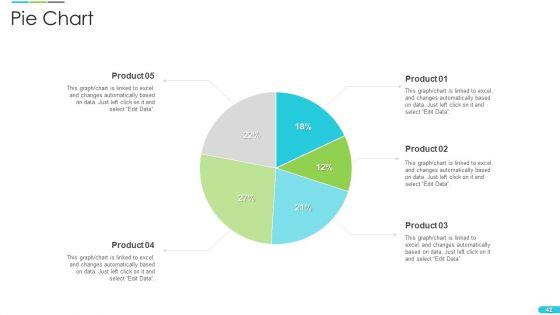 Discipline_Agile_Delivery_In_Software_Development_Ppt_PowerPoint_Presentation_Complete_Deck_With_Slides_Slide_42.jpg