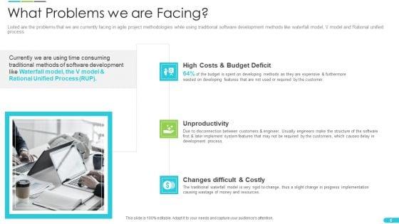 Discipline_Agile_Delivery_In_Software_Development_Ppt_PowerPoint_Presentation_Complete_Deck_With_Slides_Slide_6.jpg
