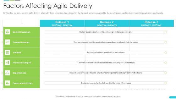 Discipline_Agile_Delivery_Software_Development_Factors_Affecting_Agile_Delivery_Microsoft_PDF_Slide_1.jpg