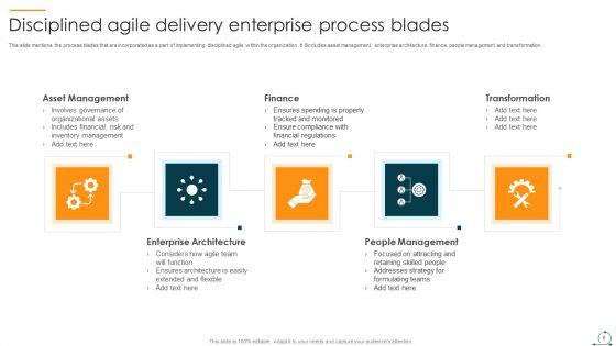 Disciplined_Agile_Delivery_Ppt_PowerPoint_Presentation_Complete_Deck_With_Slides_Slide_6.jpg