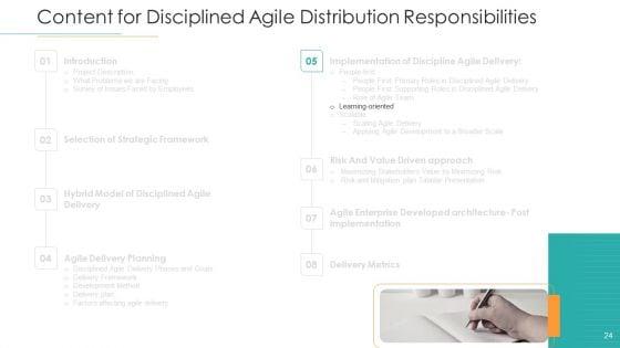 Disciplined_Agile_Distribution_Responsibilities_Ppt_PowerPoint_Presentation_Complete_Deck_With_Slides_Slide_24.jpg