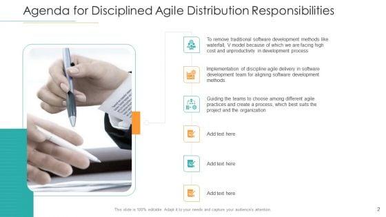 Disciplined_Agile_Distribution_Responsibilities_Ppt_PowerPoint_Presentation_Complete_Deck_With_Slides_Slide_2.jpg