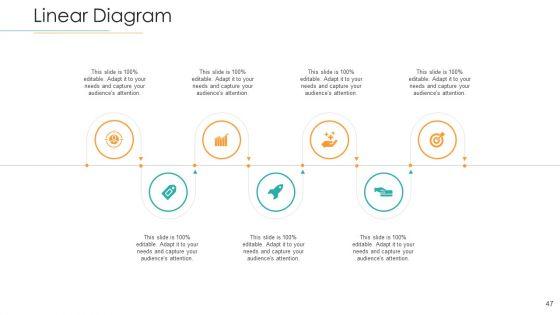 Disciplined_Agile_Distribution_Responsibilities_Ppt_PowerPoint_Presentation_Complete_Deck_With_Slides_Slide_47.jpg