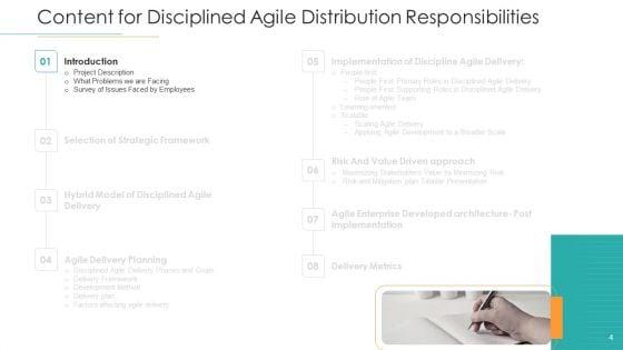 Disciplined_Agile_Distribution_Responsibilities_Ppt_PowerPoint_Presentation_Complete_Deck_With_Slides_Slide_4.jpg