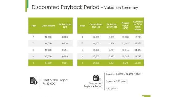 Discounted_Payback_Period_Valuation_Summary_Ppt_PowerPoint_Presentation_Professional_Example_Slide_1.jpg