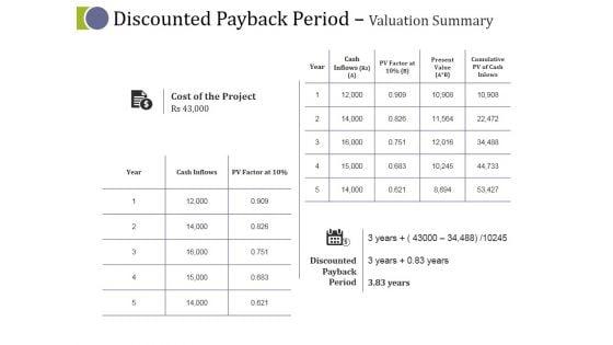 Discounted_Payback_Period_Valuation_Summary_Ppt_PowerPoint_Presentation_Summary_Inspiration_Slide_1.jpg