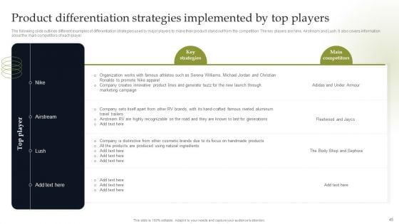 Discover_Sustainable_Growth_Through_Competitive_Branding_Strategies_Ppt_PowerPoint_Presentation_Complete_Deck_With_Slides_Slide_45.jpg
