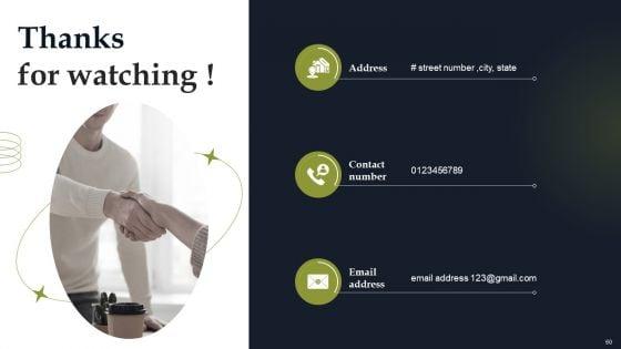 Discover_Sustainable_Growth_Through_Competitive_Branding_Strategies_Ppt_PowerPoint_Presentation_Complete_Deck_With_Slides_Slide_60.jpg