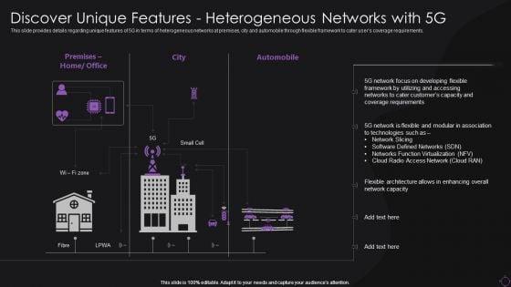 Discover_Unique_Features_Heterogeneous_Networks_With_5G_Download_PDF_Slide_1.jpg