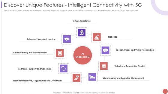 Discover_Unique_Features_Intelligent_Connectivity_With_5G_Clipart_PDF_Slide_1.jpg