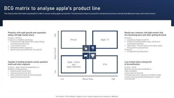 Discovering_Apples_Billion_Dollar_Branding_Secret_BCG_Matrix_To_Analyse_Apples_Product_Line_Professional_PDF_Slide_1.jpg