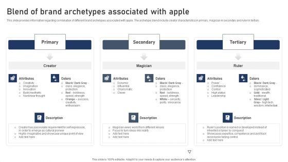 Discovering_Apples_Billion_Dollar_Branding_Secret_Blend_Of_Brand_Archetypes_Associated_With_Apple_Topics_PDF_Slide_1.jpg