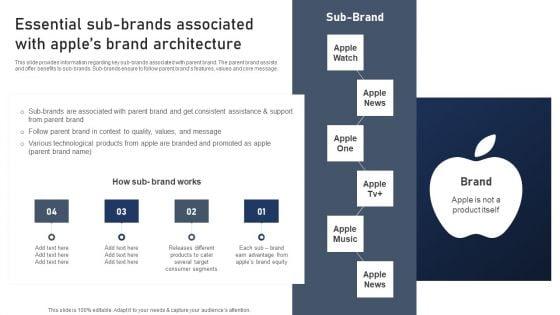 Discovering_Apples_Billion_Dollar_Branding_Secret_Essential_Sub_Brands_Associated_With_Apples_Brand_Architecture_Microsoft_PDF_Slide_1.jpg