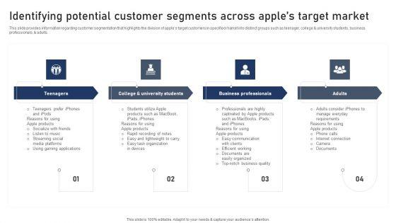 Discovering_Apples_Billion_Dollar_Branding_Secret_Identifying_Potential_Customer_Segments_Across_Apples_Target_Market_Brochure_PDF_Slide_1.jpg