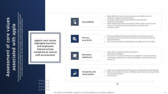 Discovering_Apples_Billion_Dollar_Branding_Secret_Ppt_PowerPoint_Presentation_Complete_Deck_With_Slides_Slide_11.jpg