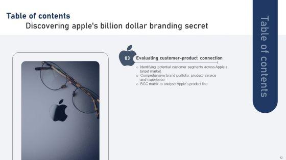 Discovering_Apples_Billion_Dollar_Branding_Secret_Ppt_PowerPoint_Presentation_Complete_Deck_With_Slides_Slide_12.jpg