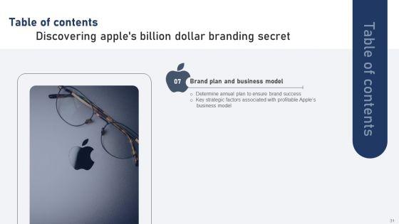 Discovering_Apples_Billion_Dollar_Branding_Secret_Ppt_PowerPoint_Presentation_Complete_Deck_With_Slides_Slide_31.jpg