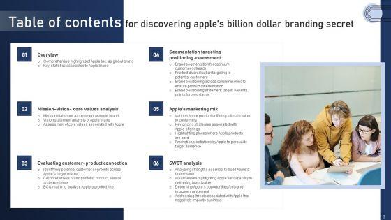Discovering_Apples_Billion_Dollar_Branding_Secret_Ppt_PowerPoint_Presentation_Complete_Deck_With_Slides_Slide_3.jpg