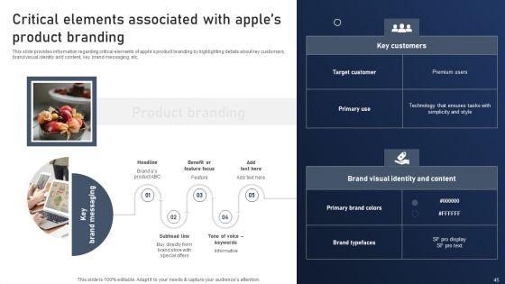 Discovering_Apples_Billion_Dollar_Branding_Secret_Ppt_PowerPoint_Presentation_Complete_Deck_With_Slides_Slide_45.jpg
