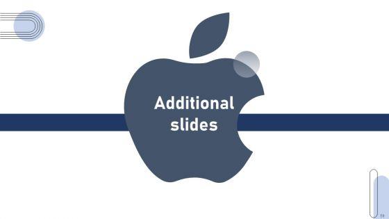 Discovering_Apples_Billion_Dollar_Branding_Secret_Ppt_PowerPoint_Presentation_Complete_Deck_With_Slides_Slide_59.jpg