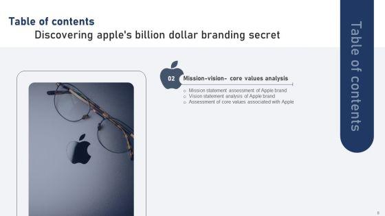 Discovering_Apples_Billion_Dollar_Branding_Secret_Ppt_PowerPoint_Presentation_Complete_Deck_With_Slides_Slide_8.jpg
