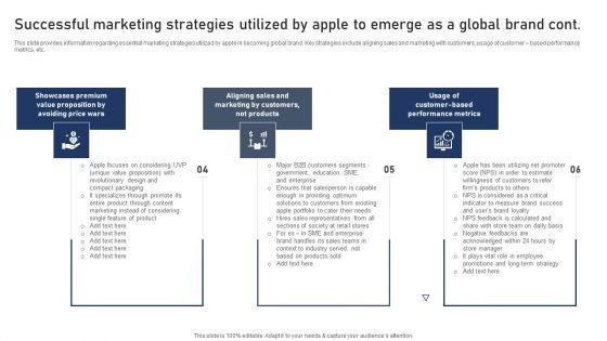 Discovering_Apples_Billion_Dollar_Branding_Secret_Successful_Marketing_Strategies_Utilized_By_Apple_Emerge_Global_Brand_Information_PDF_Slide_2.jpg
