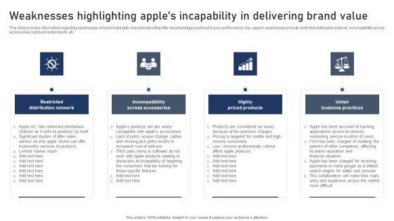 Discovering_Apples_Billion_Dollar_Branding_Secret_Weaknesses_Highlighting_Apples_Incapability_In_Delivering_Brand_Value_Introduction_PDF_Slide_1.jpg