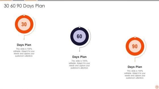 Discovery_Driven_Strategy_Ppt_PowerPoint_Presentation_Complete_With_Slides_Slide_10.jpg